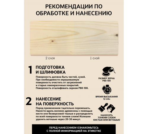 Приобрести ВОСК ДЛЯ ПОЛКОВ В БАНЕ И САУНЕ WOOD & HOUSE в Обнинске, Калужская область